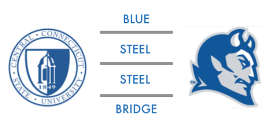 Blue Steel Steel Bridge